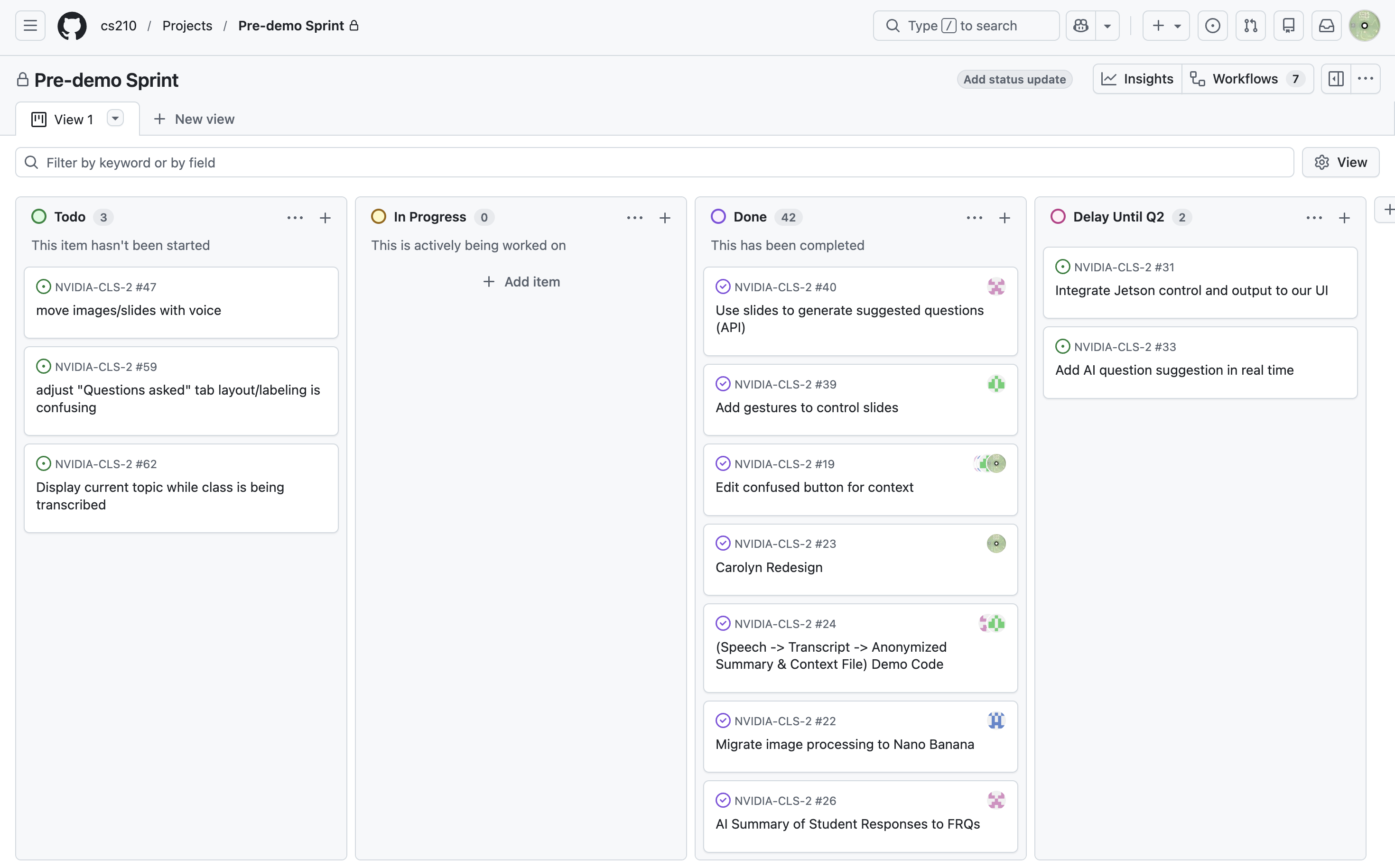 The team's GitHub project board with the current sprint's issues